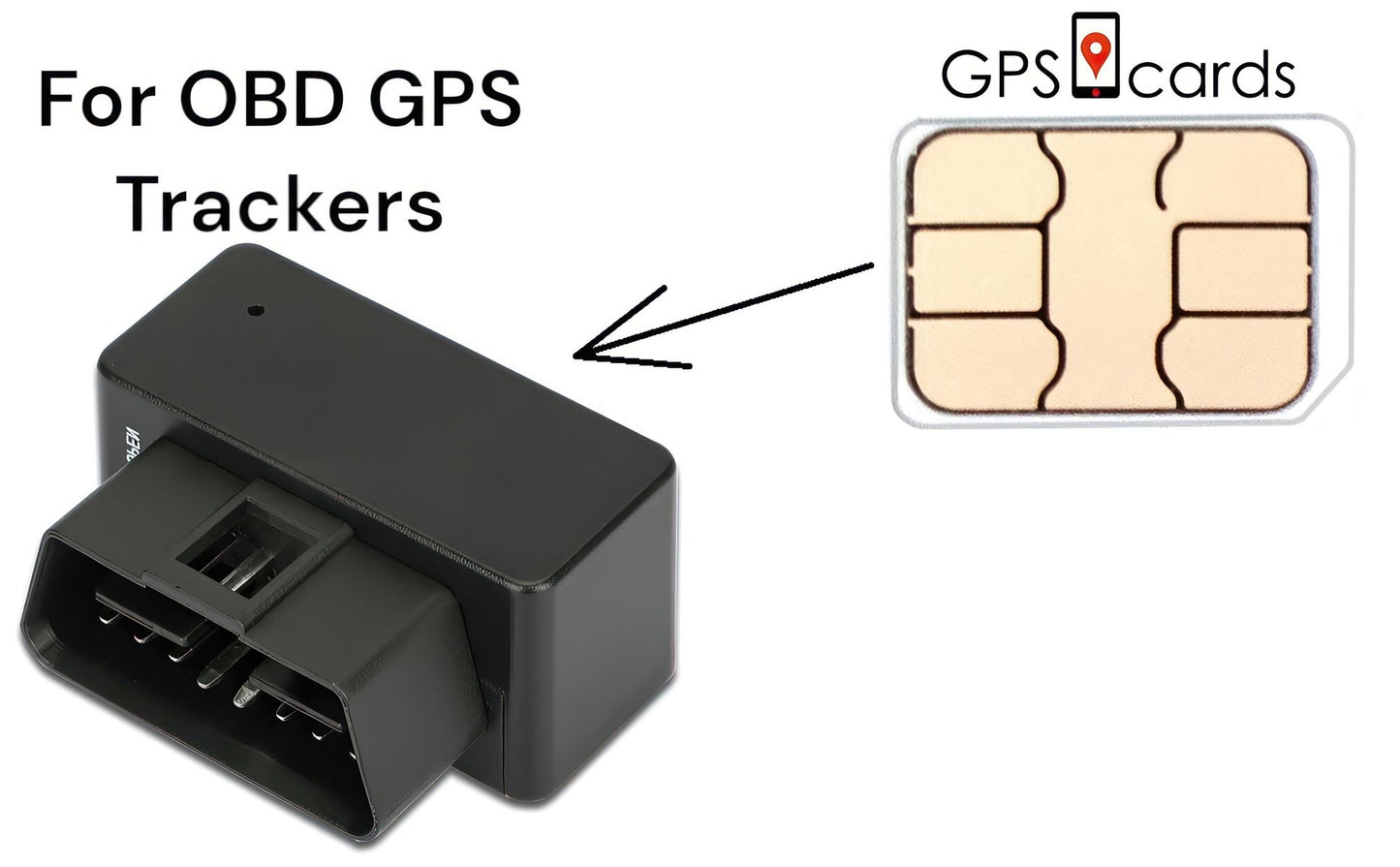 SIM card for Coban GPS-103A works for Emergency Alarms and Tracking Globally