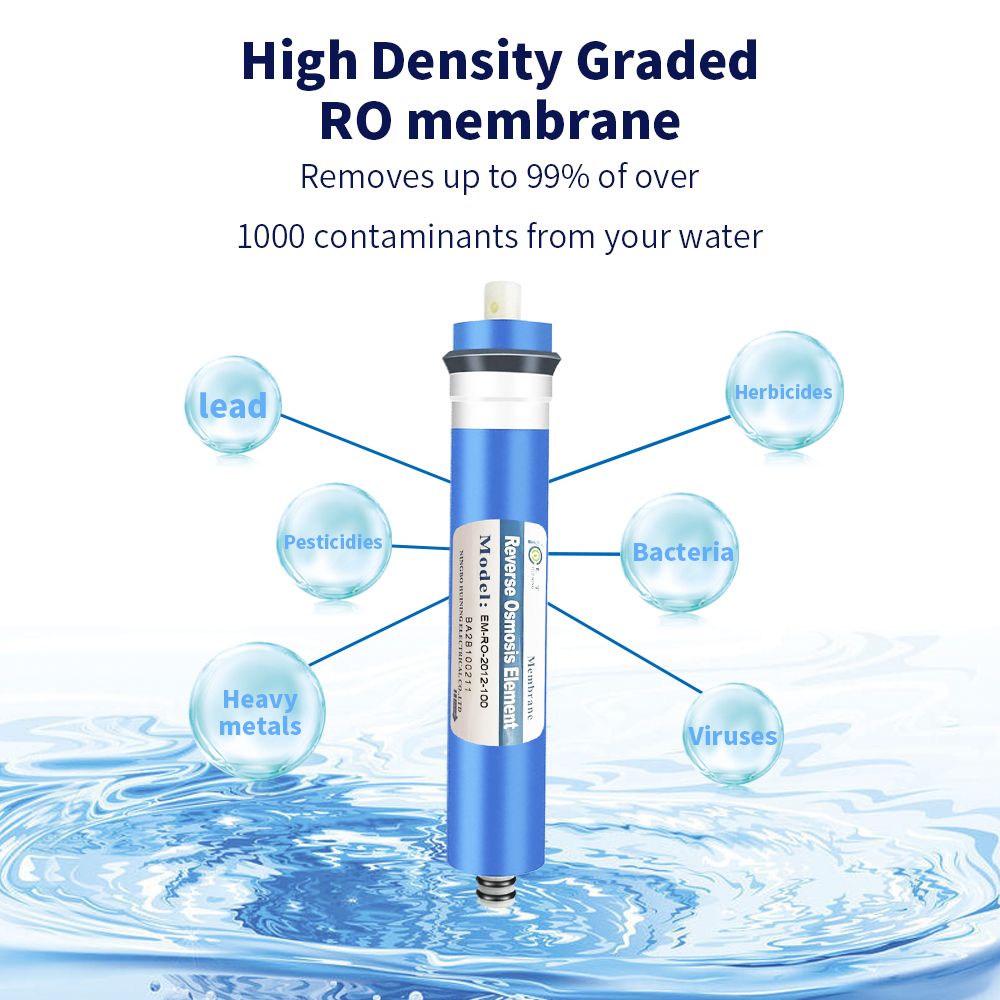 HUINING RO Membrane Residential Reverse Osmosis Membrane Water Filter Cartrige Replacement for Home Drinking Water Filtration System Household Under Sink Water Purifier