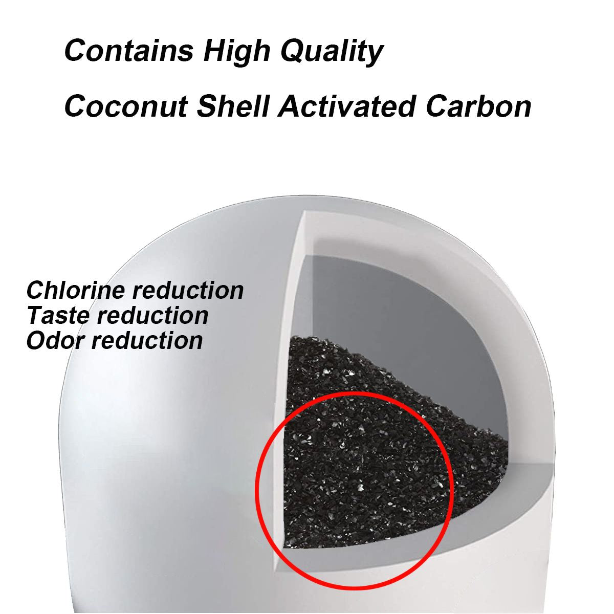 Huining Ceramic Dome Water Filter with Coconut Shell Activated Carbon Inside, for Water Pre-Filtration Unit Filter Media Replacement 0.15 to 0.5 Micron Household Water Bucket Filtration System