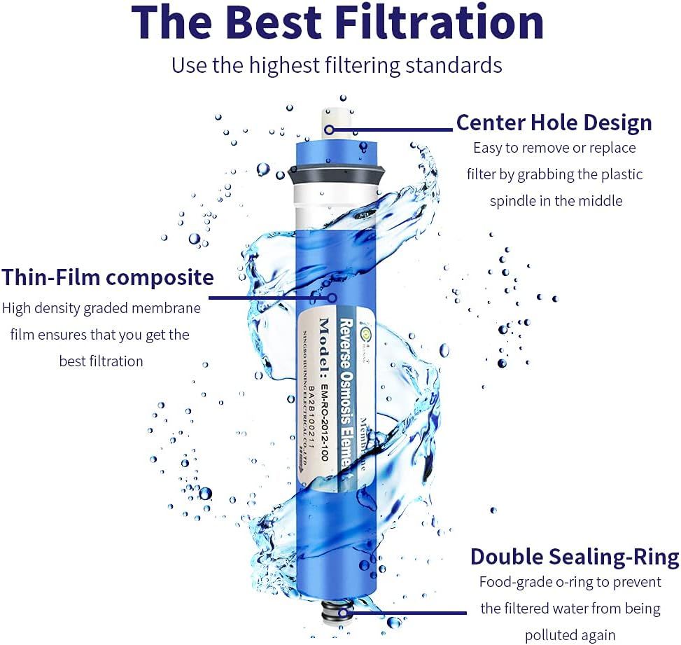 HUINING Reverse Osmosis Membrane 50/75/100/150/400/500GPD and RO Membrane Housing Kit with Quick Connector,Check Valve,Water Pipe,Wrench  for Residential Household Hospital Water Filtration System