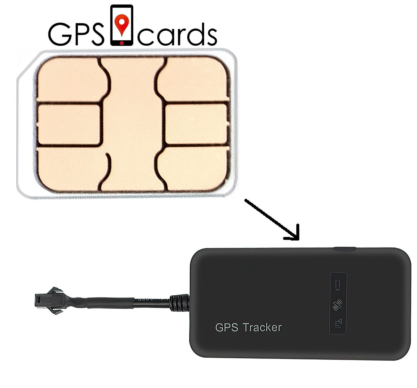 SIM card for Coban GPS-103A with Emergency scheduling tracking for wireless telecommunication