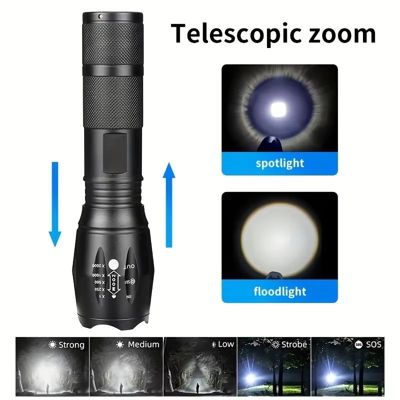 High Power LED Tactical Flashlight 5-Mode Light Zoom Waterproof Portable Torch For Camping Hiking Outdoor Hunting Aluminum Alloy Bright Tactical Flashlight LED 5 Modes Zoomable Searchlight Handheld