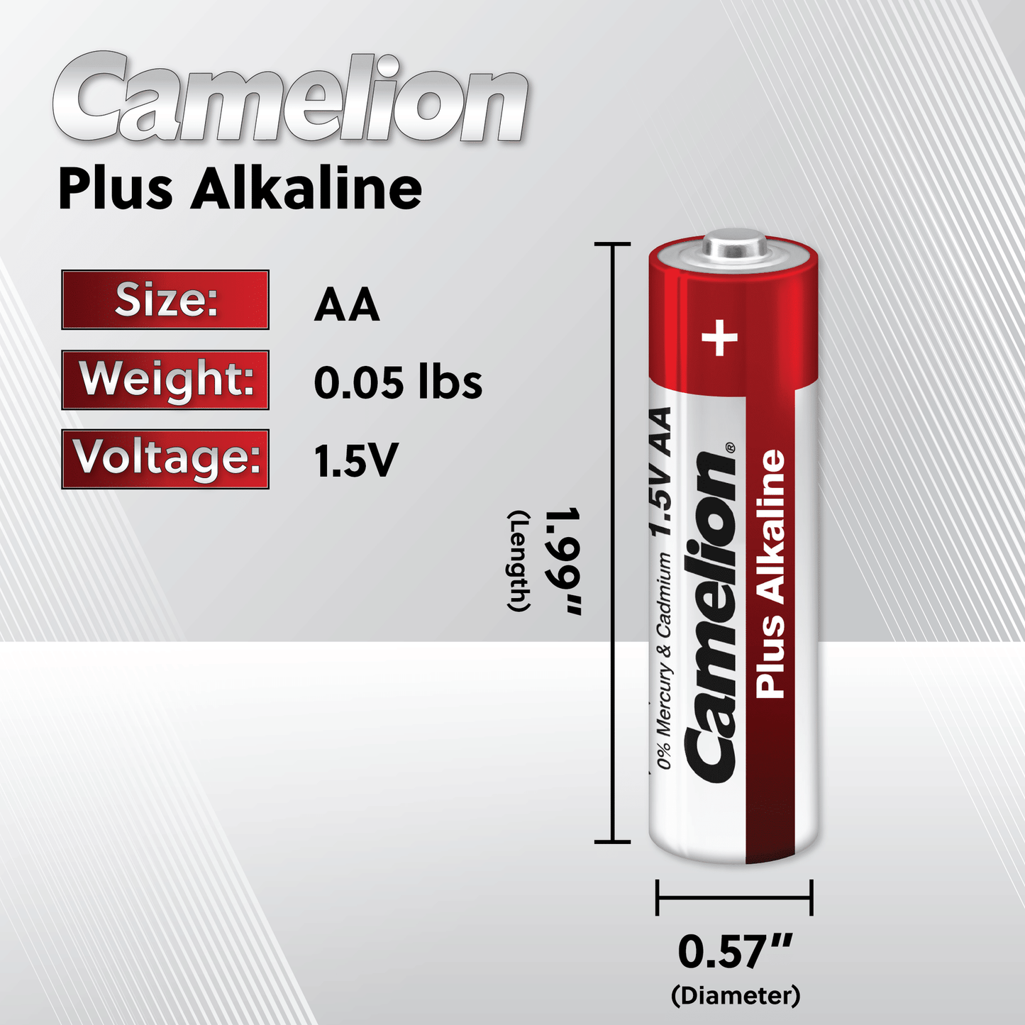 Camelion AA Alkaline Plus Batteries Value 48 Pack