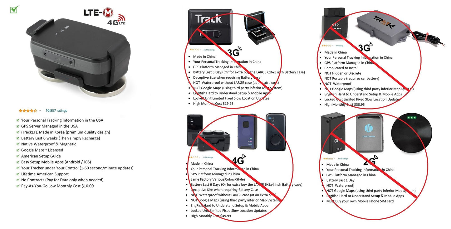 Car GPS Tracking System Realtime Locator with Emergency Notifier Button