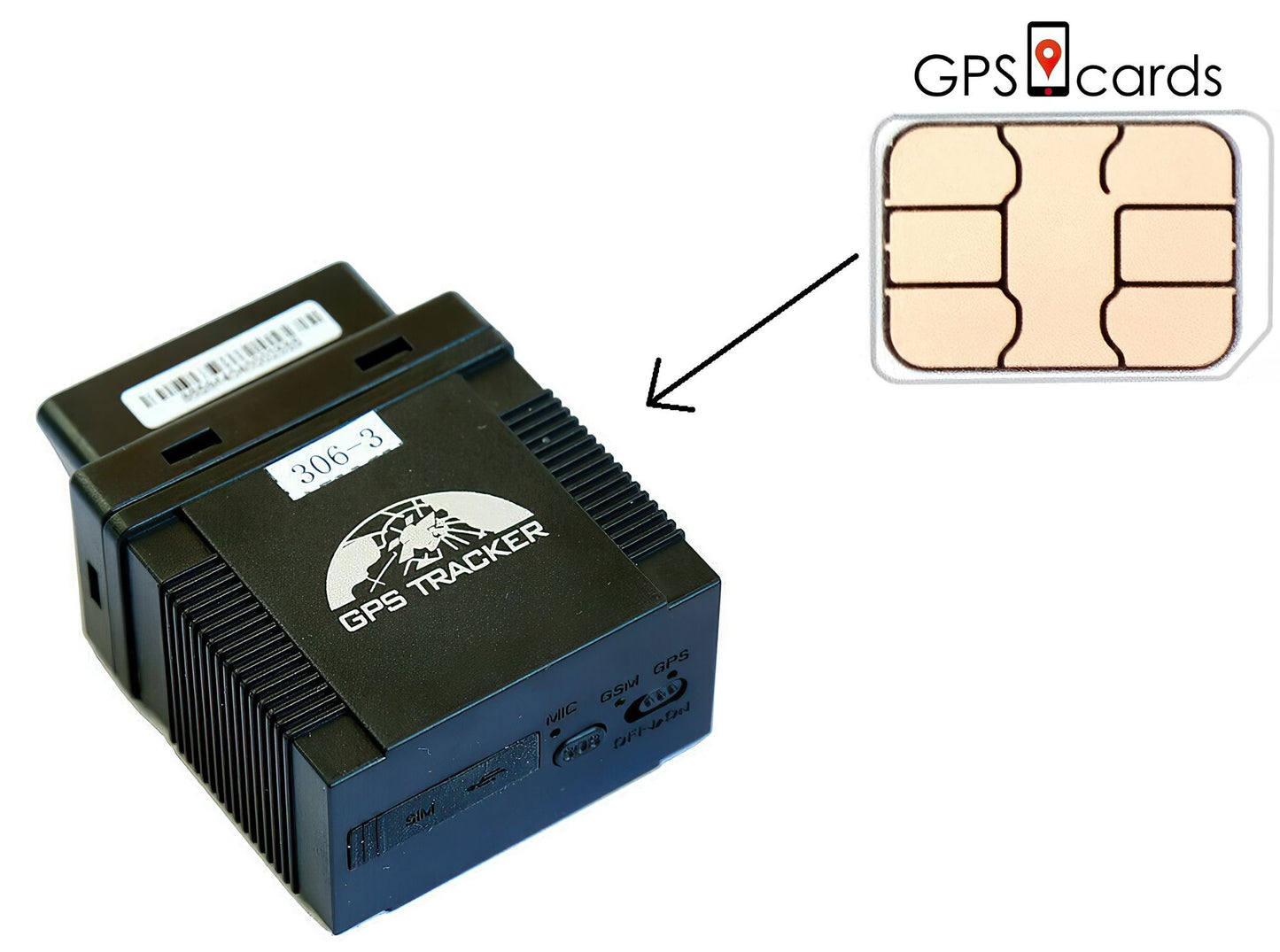 SIM card for Coban GPS-103A with Emergency scheduling tracking for wireless telecommunication