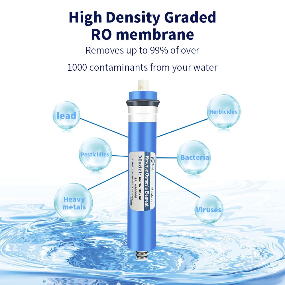 HUINING RO Membrane Residential Reverse Osmosis Membrane Water Filter Cartrige Replacement for Home Drinking Water Filtration System Household Under Sink Water Purifier