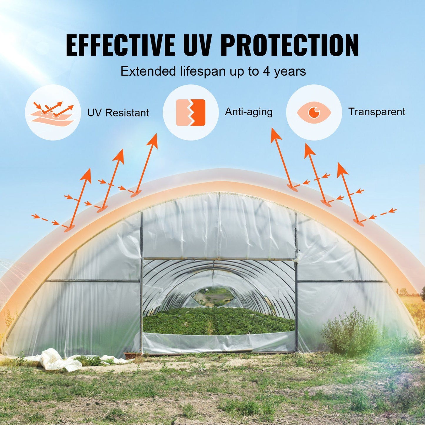 VEVOR Greenhouse Plastic Sheeting 10 x 40 ft, 6 Mil Thickness Clear Greenhouse Film, Polyethylene Film 4 Year UV Resistant, for Gardening, Farming, Agriculture, Garden