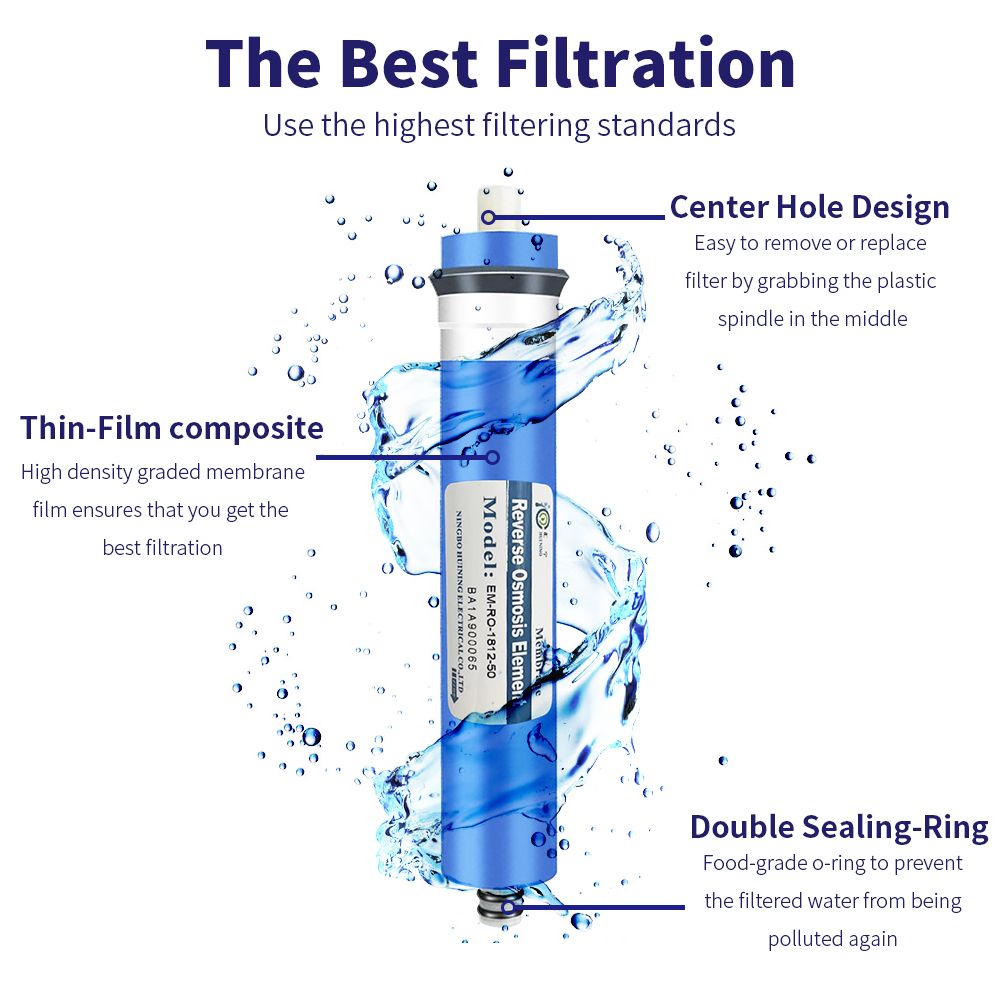 HUINING RO Membrane Residential Reverse Osmosis Membrane Water Filter Cartrige Replacement for Home Drinking Water Filtration System Household Under Sink Water Purifier