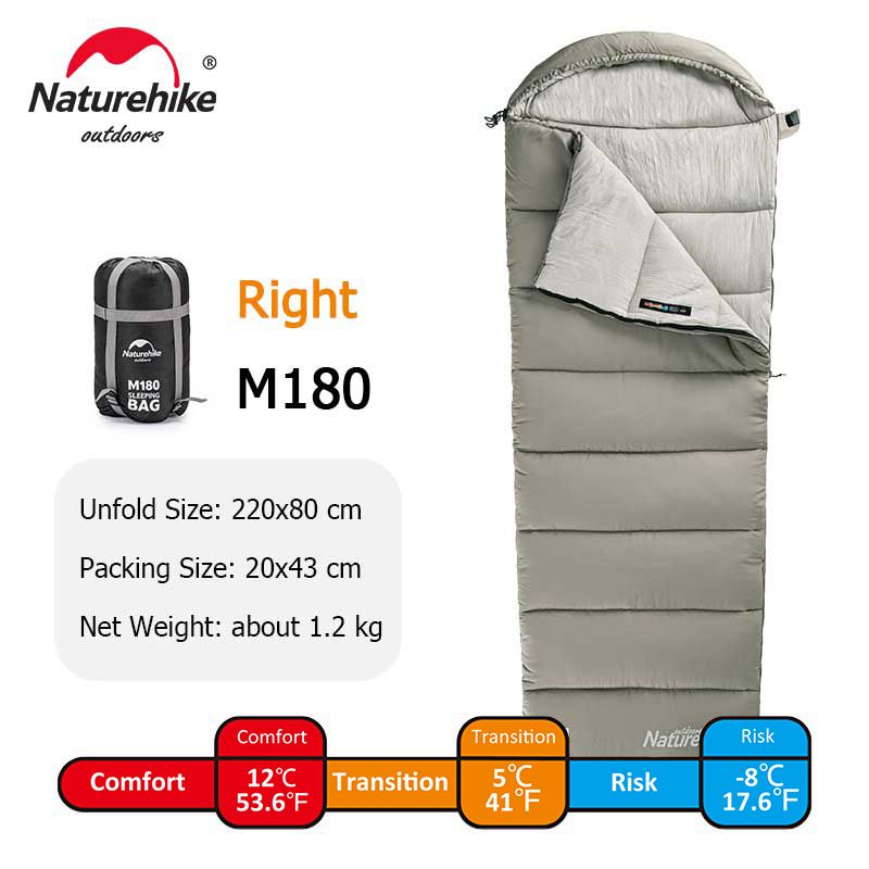 Naturehike Sleeping Bag M180 Lightweight Sleeping Bag M300 Double Camping Sleeping Bag M400 Machine Washable Winter Sleeping Bag