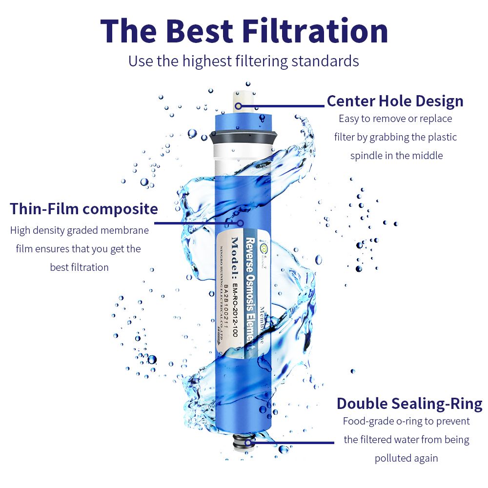 HUINING RO Membrane Residential Reverse Osmosis Membrane Water Filter Cartrige Replacement for Home Drinking Water Filtration System Household Under Sink Water Purifier