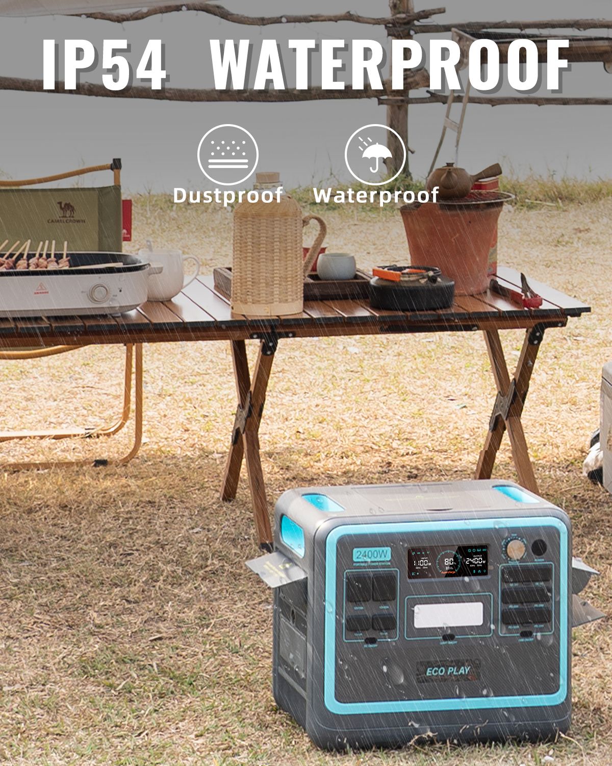 Portable Power Station;  2048Wh LiFePO4 Battery Backup;  1.8H Fast Charging;  2400W AC Outlets(4800W Peak);  25A RV Output;  Solar Generator for Outdoor Camping;  RV Travel;  Home Use;  Emergency