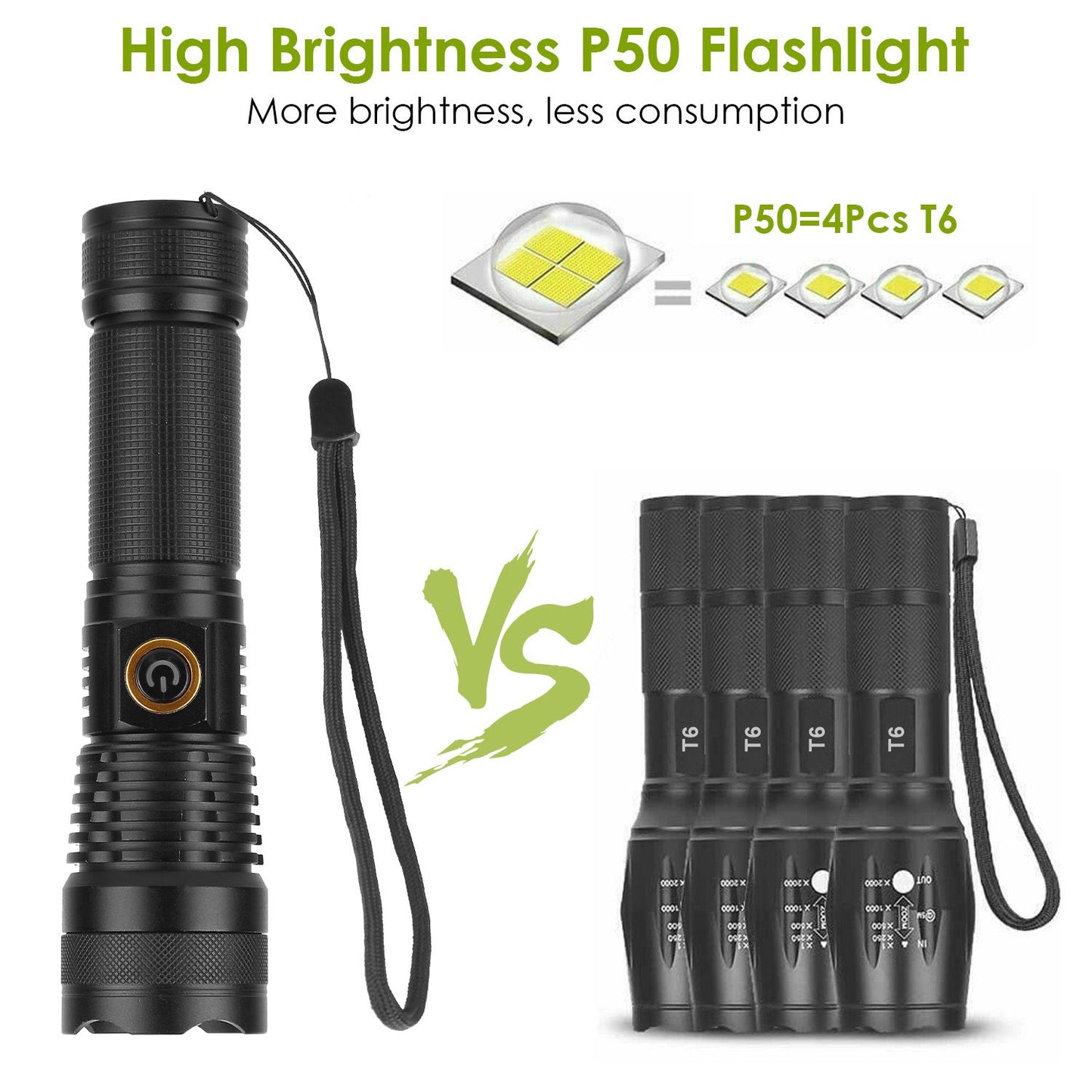 Tactical LED Flashlight Zoomable Rechargeable Search Light Torch