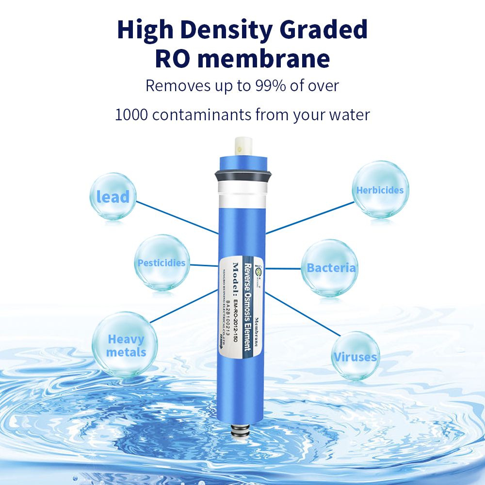 HUINING RO Membrane Residential Reverse Osmosis Membrane Water Filter Cartrige Replacement for Home Drinking Water Filtration System Household Under Sink Water Purifier