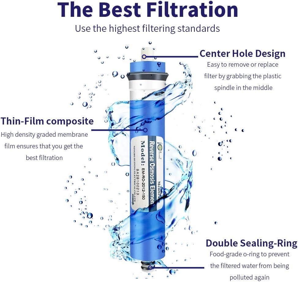 HUINING Reverse Osmosis Membrane 50/75/100/150/400/500GPD and RO Membrane Housing Kit with Quick Connector,Check Valve,Water Pipe,Wrench  for Residential Household Hospital Water Filtration System