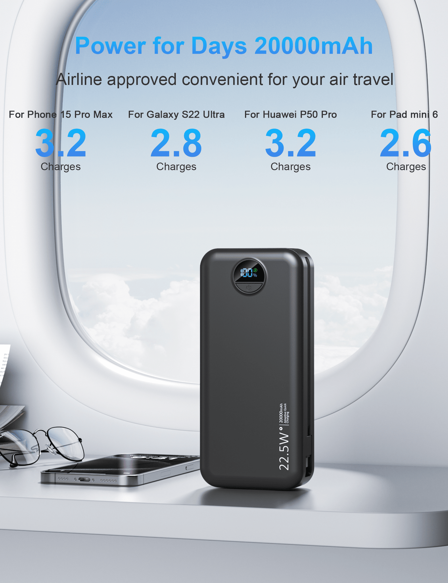 Portable Charger with Built in Cables, Portable Charger with Cords Wires Slim 20000mAh Travel Essentials Battery High Speed Power Bank for iPhone