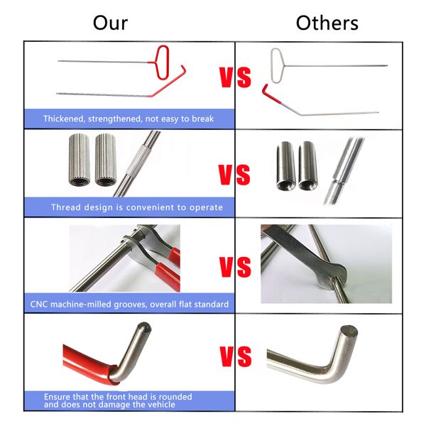 Stainless steel long distance hook tool Automotive emergency door opening tool set Oval handle Red warping piece set wedge air bag wrench combination tool