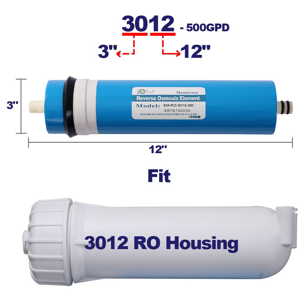 HUINING RO Membrane Residential Reverse Osmosis Membrane Water Filter Cartrige Replacement for Home Drinking Water Filtration System Household Under Sink Water Purifier