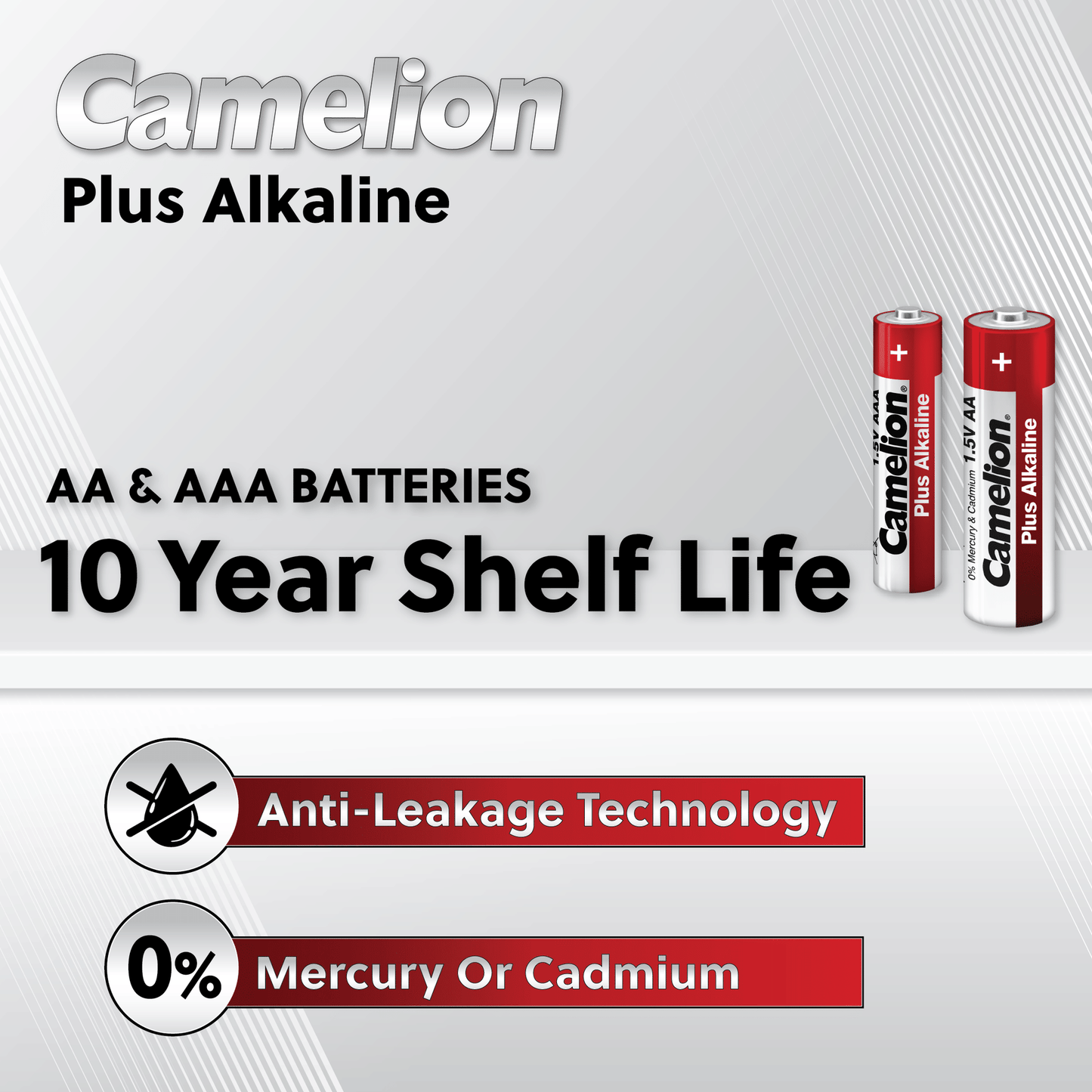 Camelion AA Alkaline Plus Batteries Value 48 Pack