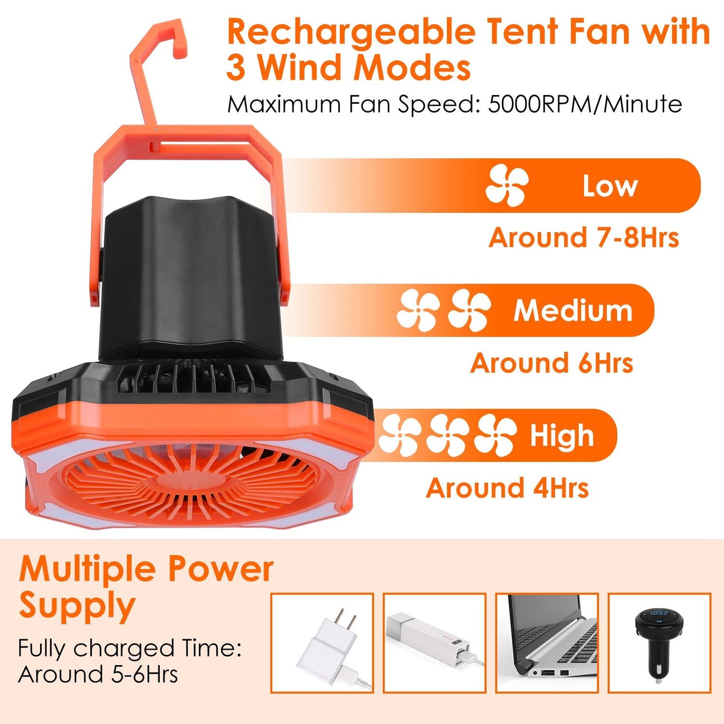 Portable Camping Lantern Fan 10000mAh Battery Powered Hanging Fan USB Rechargeable Tent Fan with 4 Light Modes 3 Wind Modes Emergency Power Bank Remote Control Hanging Hook