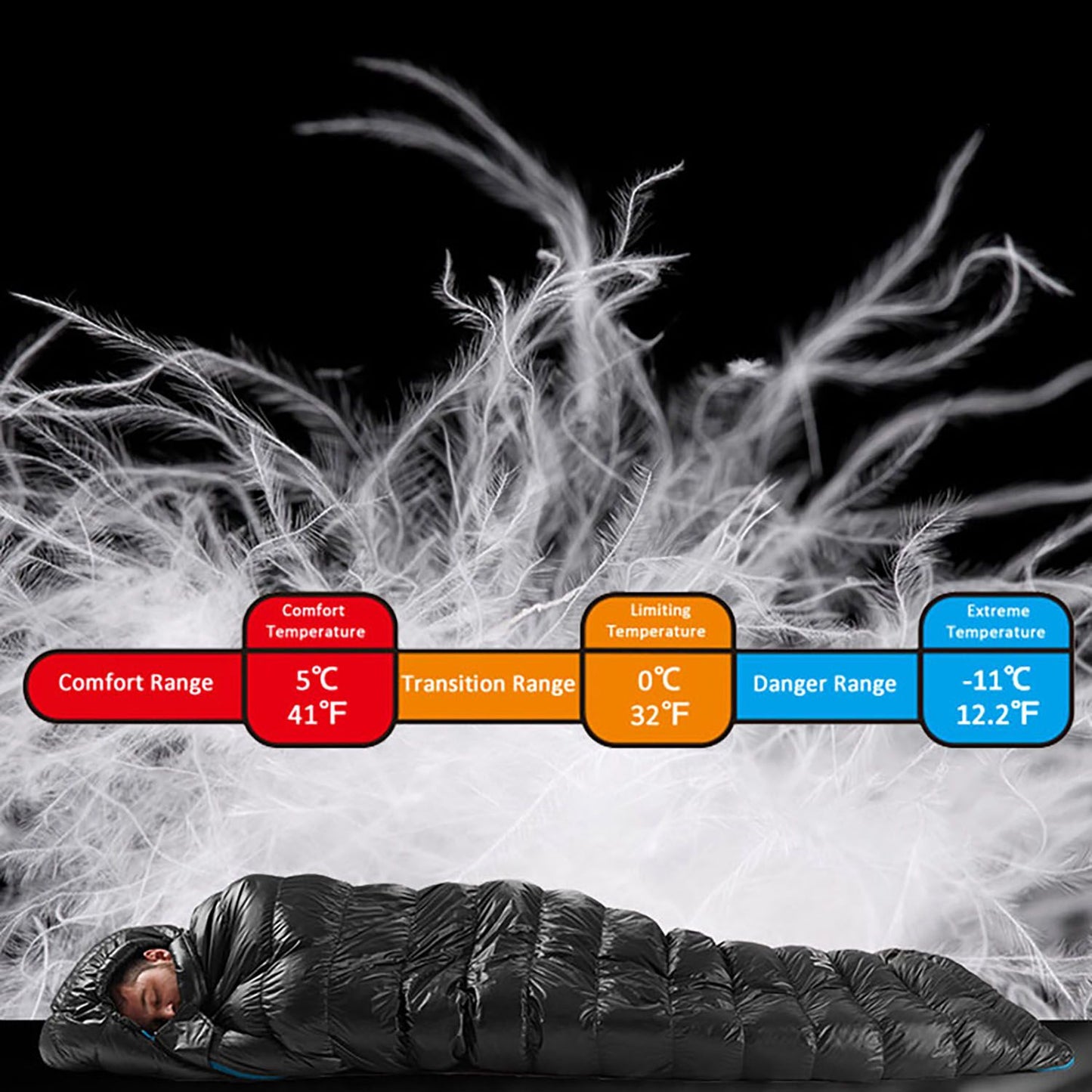 Naturehike cw400 Sleeping Bag Lightweight Goose Down Winter Warm Sleeping Bag Ultralight Outdoor Hiking Camping Travel Equipment