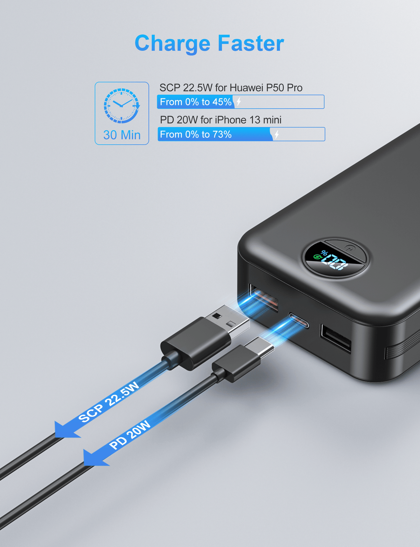 Portable Charger with Built in Cables, Portable Charger with Cords Wires Slim 20000mAh Travel Essentials Battery High Speed Power Bank for iPhone