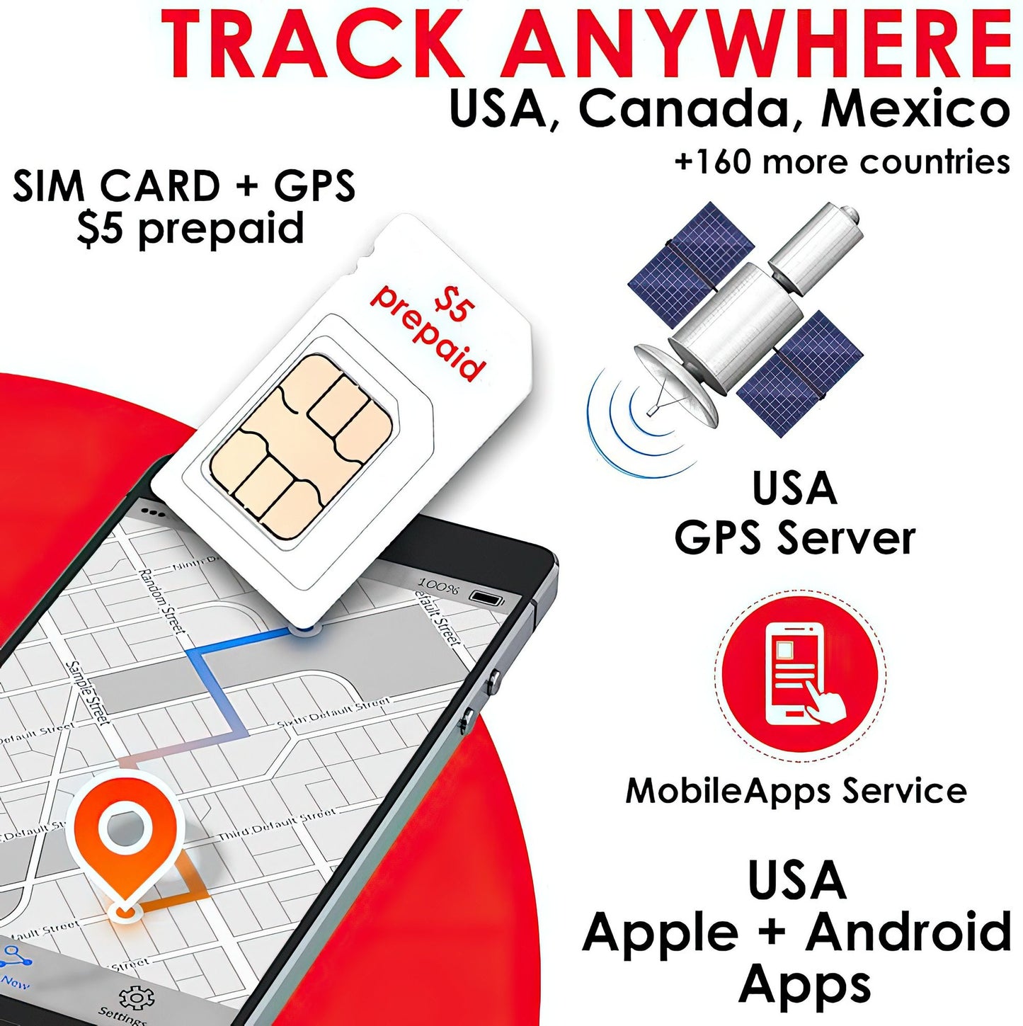 SIM card for Coban GPS-103A for Global Tracking with emergency alarms