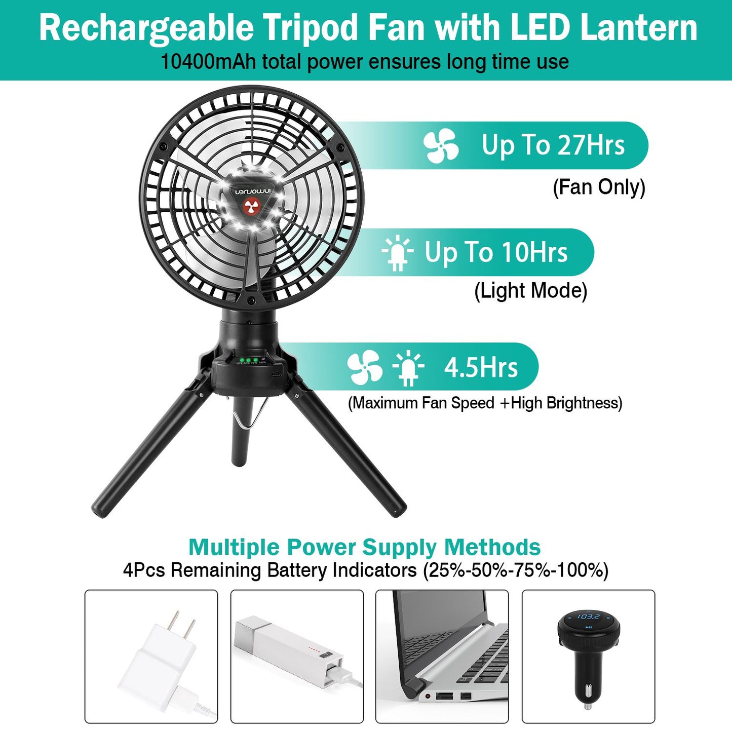 Foldable Camping Fan with Emergency Power Bank 270° Oscillating Rechargeable Tripod Fan for Hiking Fishing Personal Desk Fan with 4 Speeds 3 Brightness