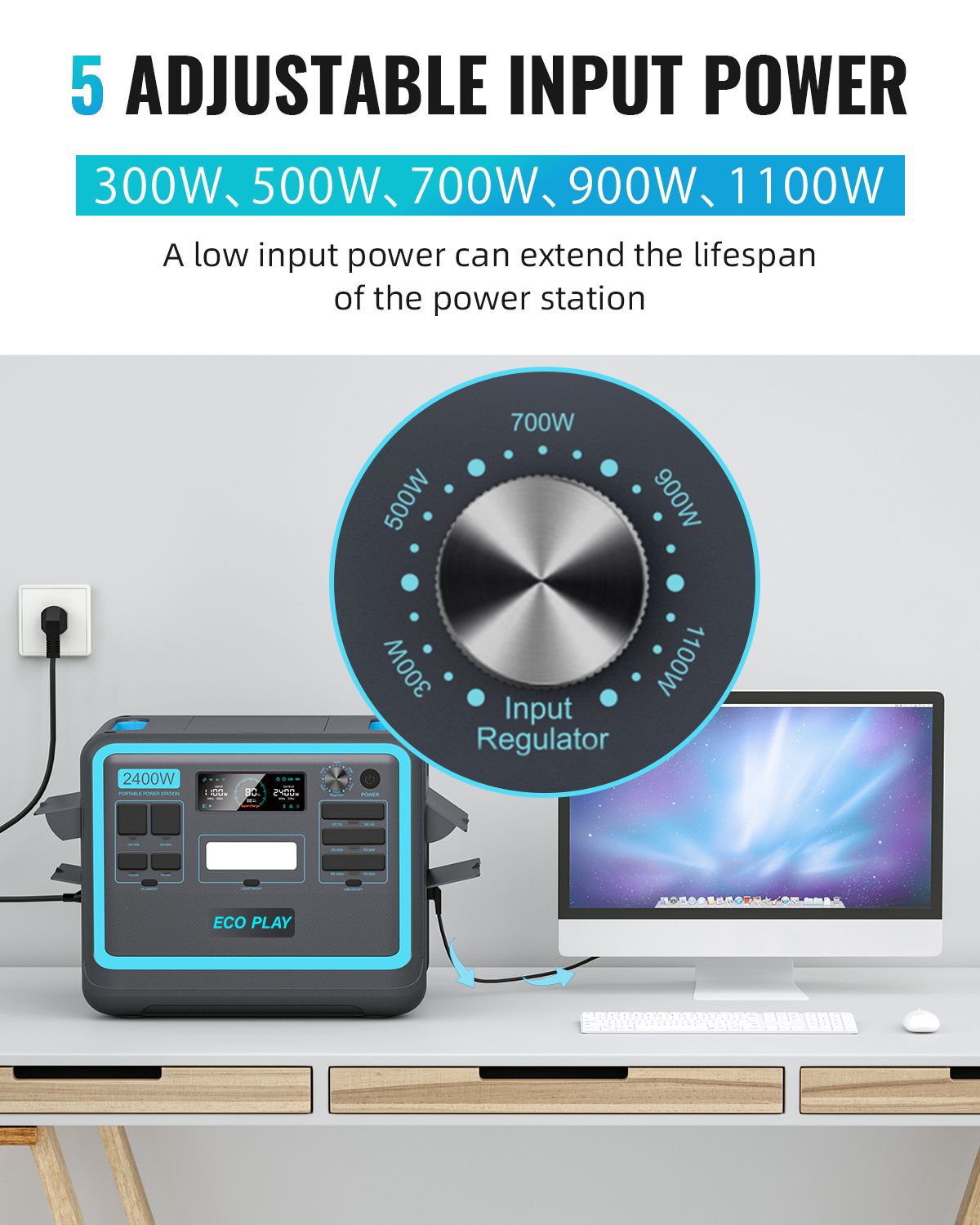 Portable Power Station;  2048Wh LiFePO4 Battery Backup;  1.8H Fast Charging;  2400W AC Outlets(4800W Peak);  25A RV Output;  Solar Generator for Outdoor Camping;  RV Travel;  Home Use;  Emergency