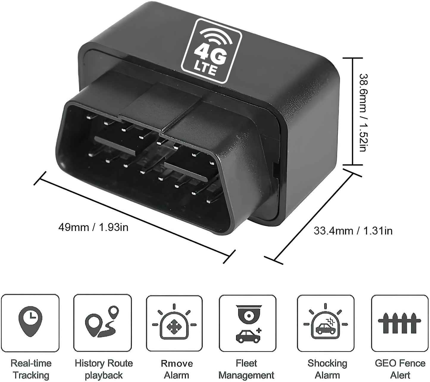 Caravan Wireless Surveillance Real Time GPS Tracking Device Military