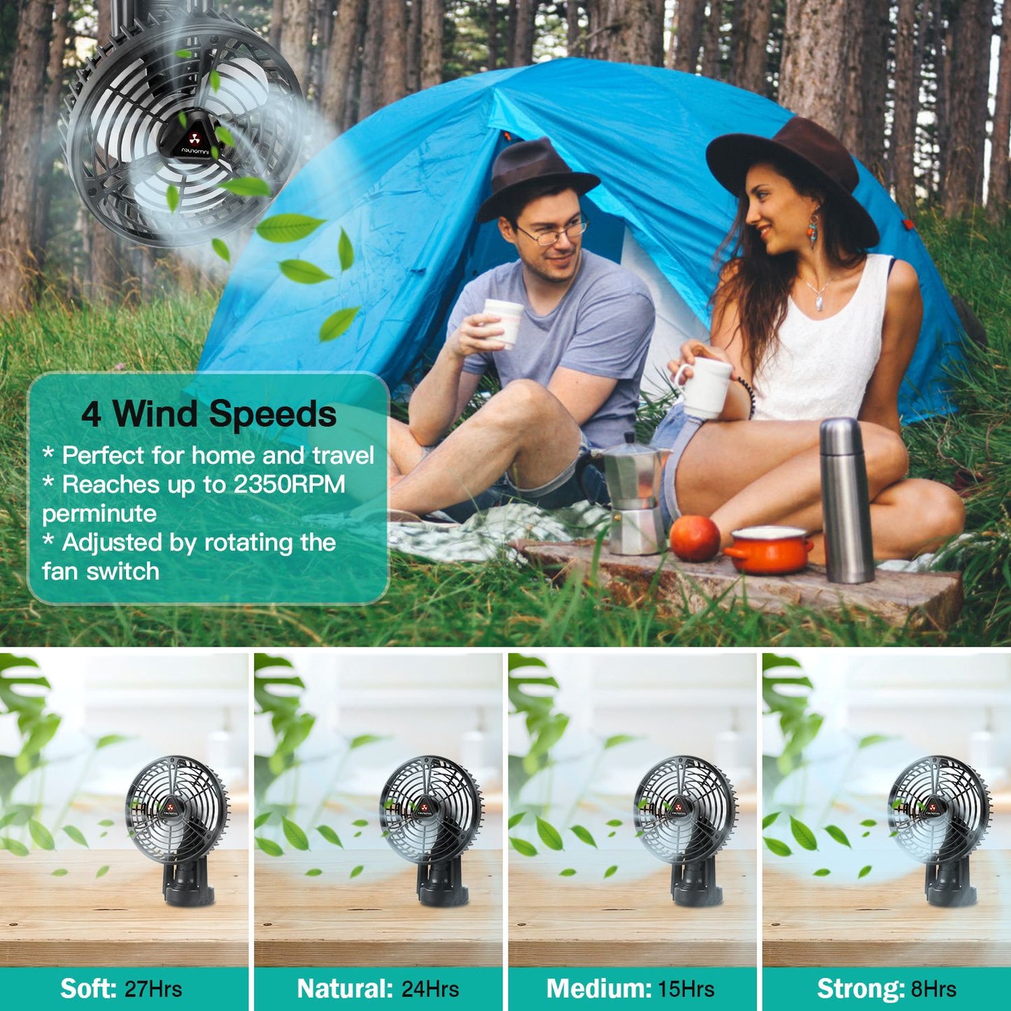 Foldable Camping Fan with Emergency Power Bank 270° Oscillating Rechargeable Tripod Fan for Hiking Fishing Personal Desk Fan with 4 Speeds 3 Brightness