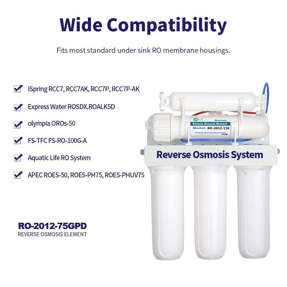 HUINING RO Membrane Residential Reverse Osmosis Membrane Water Filter Cartrige Replacement for Home Drinking Water Filtration System Household Under Sink Water Purifier