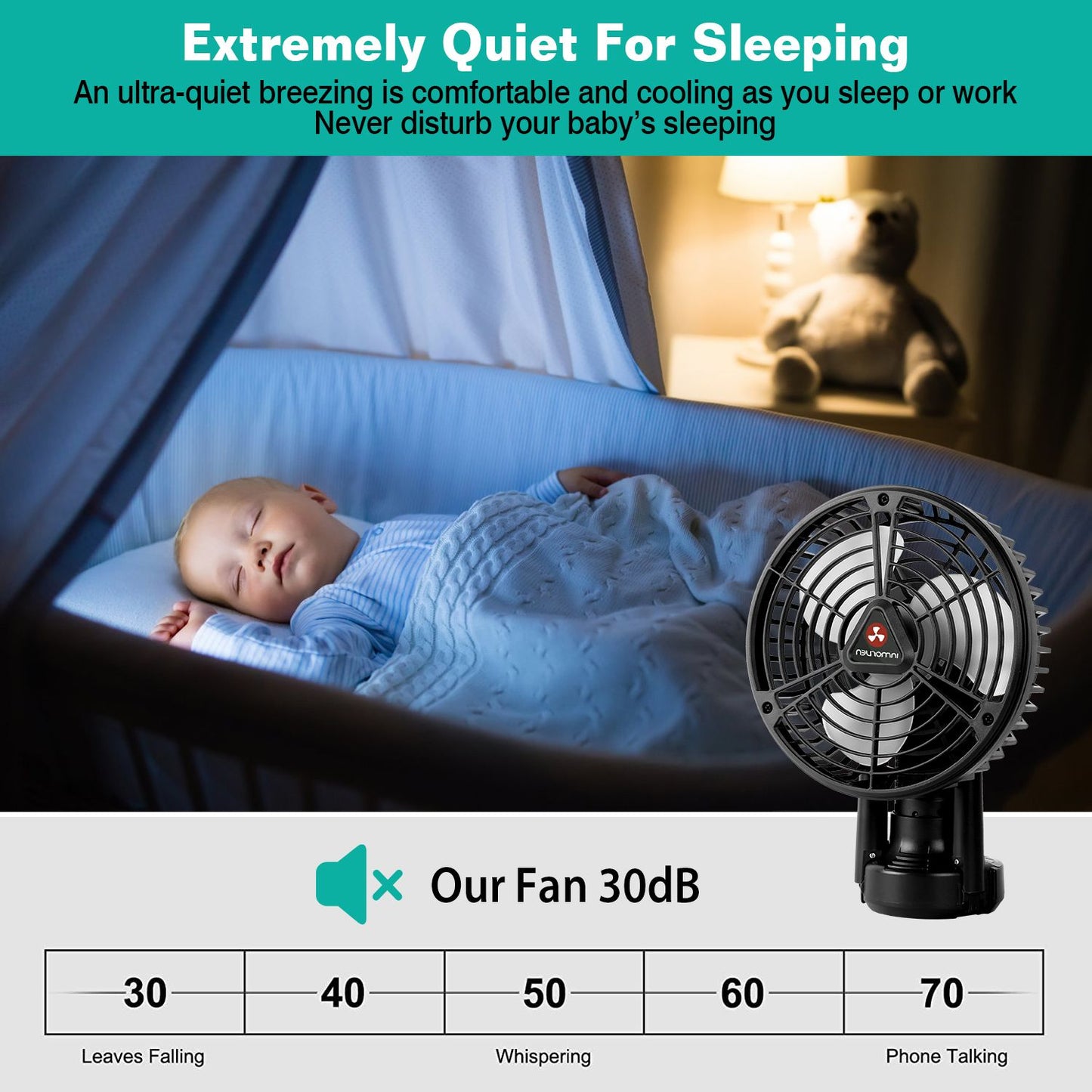 Foldable Camping Fan with Emergency Power Bank 270° Oscillating Rechargeable Tripod Fan for Hiking Fishing Personal Desk Fan with 4 Speeds 3 Brightness