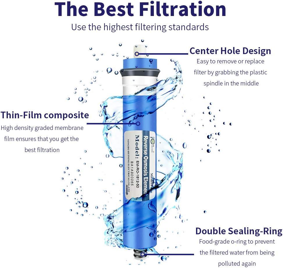 HUINING Reverse Osmosis Membrane 50/75/100/150/400/500GPD and RO Membrane Housing Kit with Quick Connector,Check Valve,Water Pipe,Wrench  for Residential Household Hospital Water Filtration System