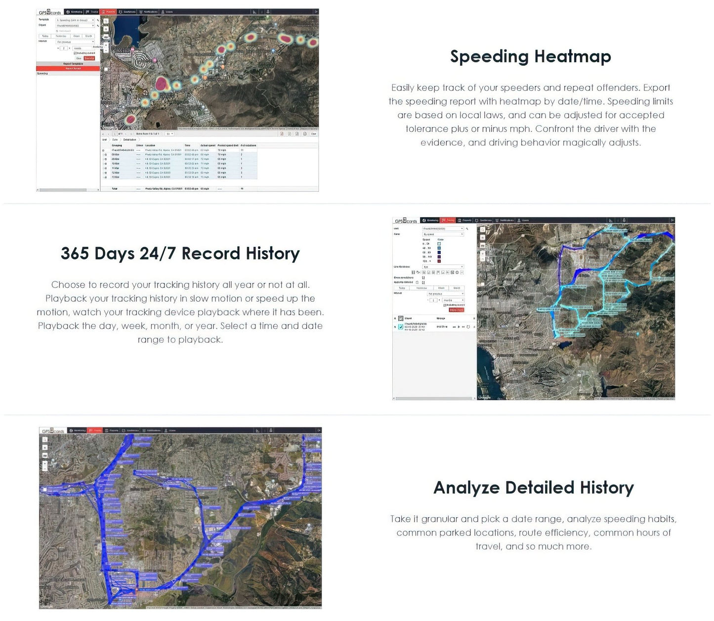 GPS cards works for Coban Vehicle GPS-103A with emergency alarms and tracking