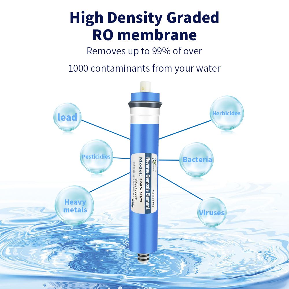 HUINING RO Membrane Residential Reverse Osmosis Membrane Water Filter Cartrige Replacement for Home Drinking Water Filtration System Household Under Sink Water Purifier