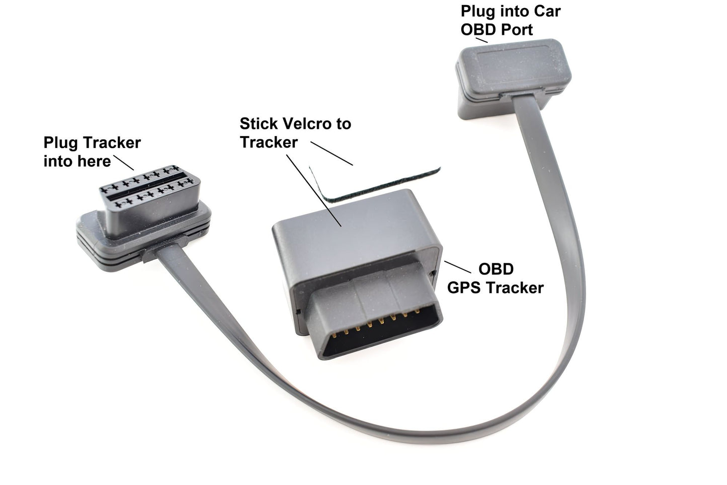 Caravan Wireless Surveillance Real Time GPS Tracking Device Military