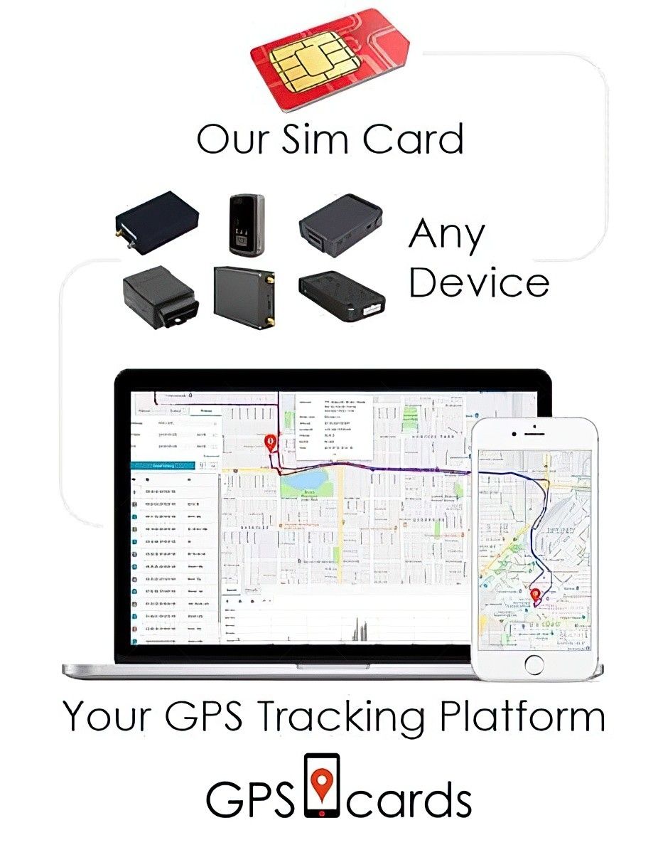 GPS cards works for Coban Vehicle GPS-103A with emergency alarms and tracking