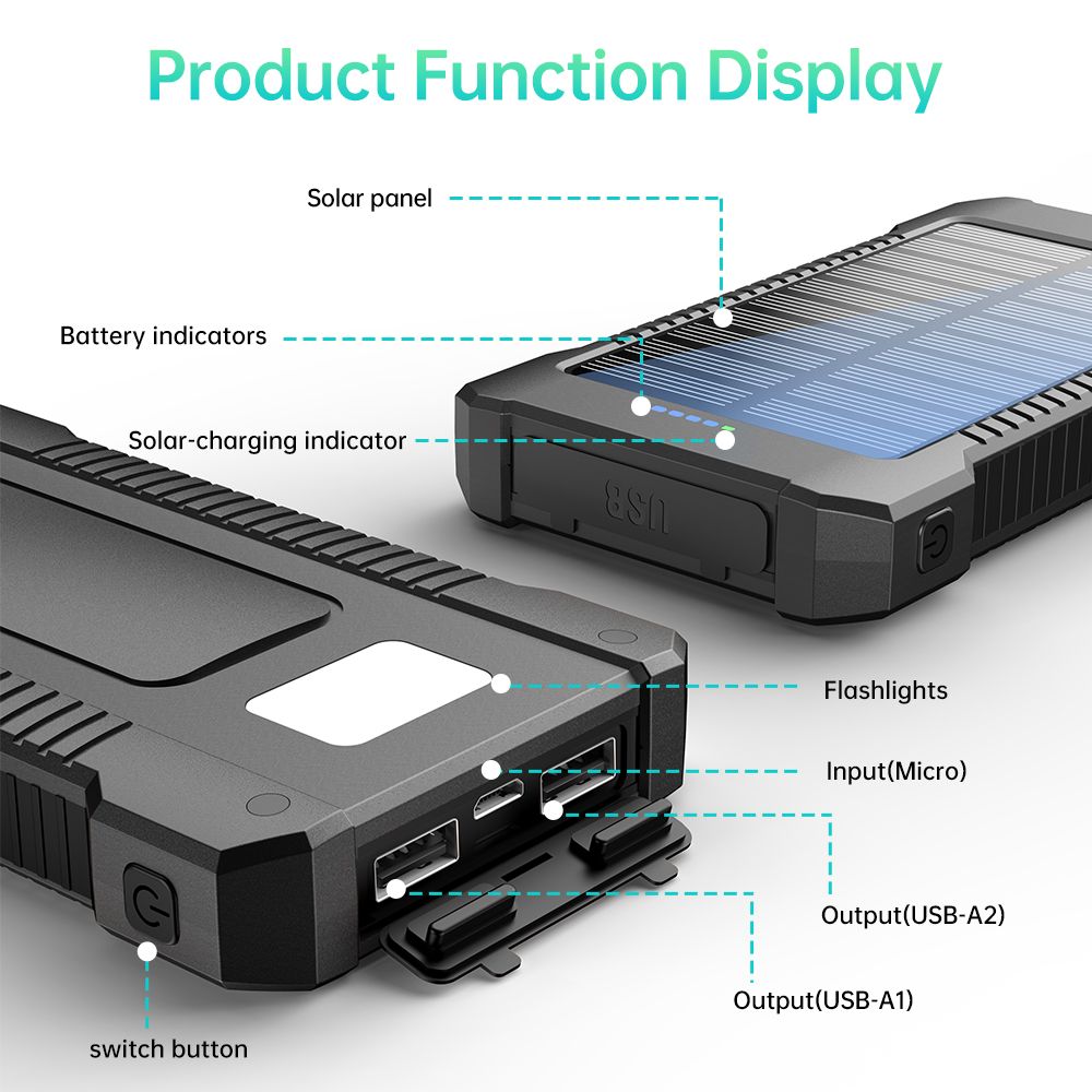 Solar-Powered Portable Charger With Built-In Light, Featuring An 8000mAh High-Capacity Battery Pack, Capable Of Solar Charging And Illumination, Compatible With IPhone