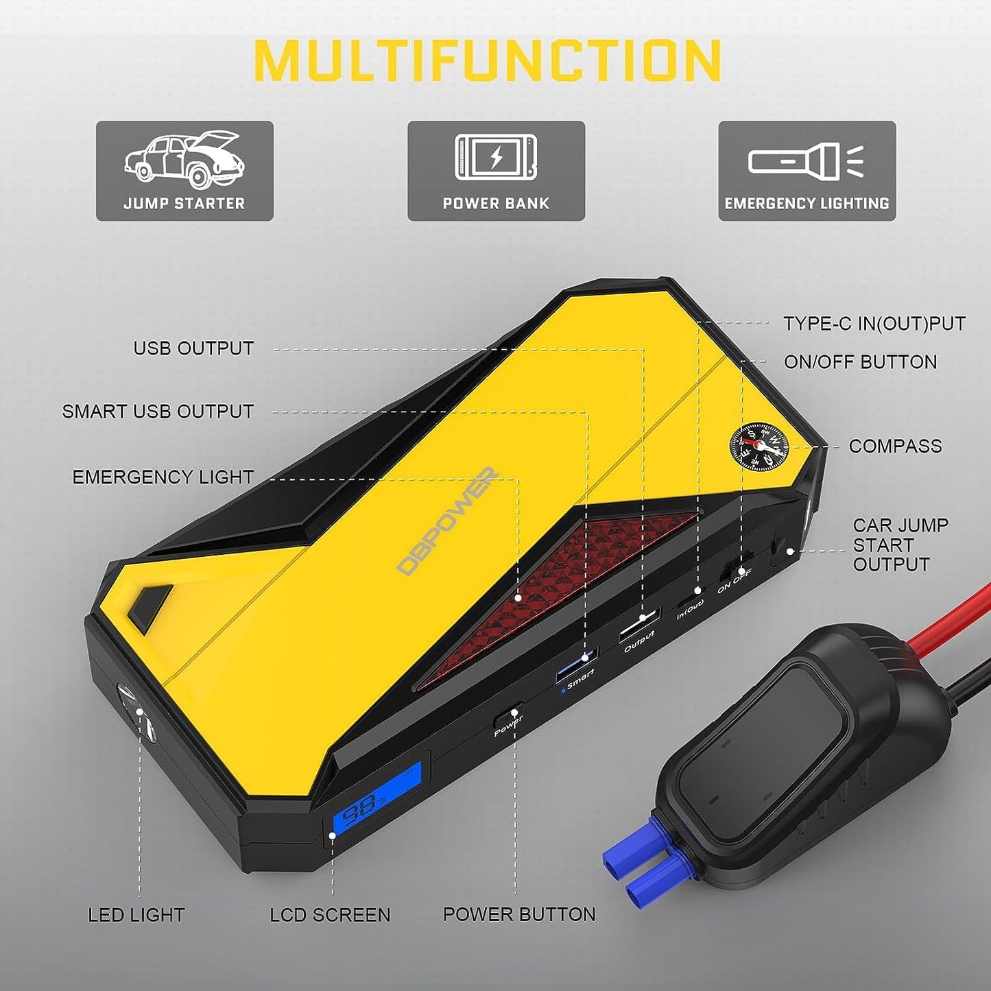 DBPOWER 800A 18000mAh Portable Car Jump Starter (up to 7.2L Gas, 5.5L Diesel Engine) Battery Booster with Smart Charging Port (Storage Temperature 95°F)